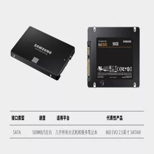 详谈SSD硬盘接口: SATA、mSATA 、PCIe、M.2和U.2