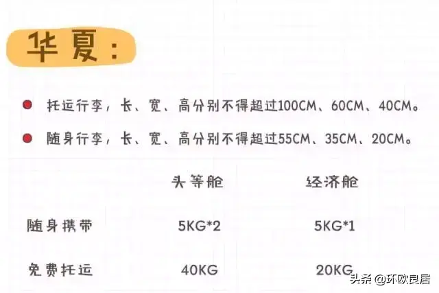 海外党注意！2019多家航空公司行李规定变化