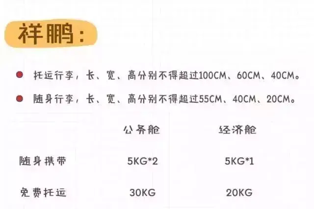 坐飞机的注意！各航空公司随身携带行李、托运行李规定汇总，速存！