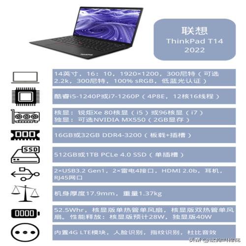 ThinkPad T14 2022，工程师的笔记本