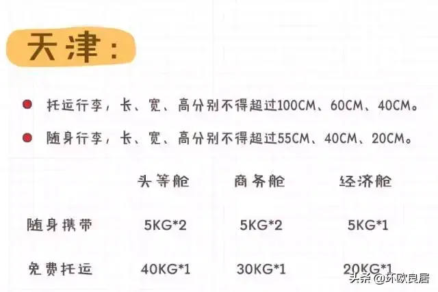 海外党注意！2019多家航空公司行李规定变化