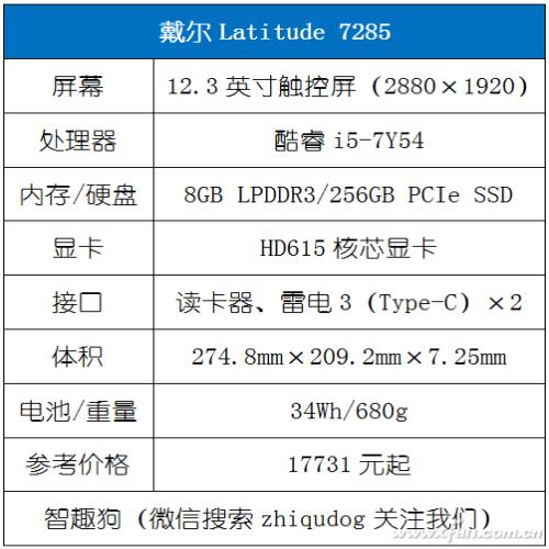 二合一也用双电？戴尔Latitude 7285商务派体验