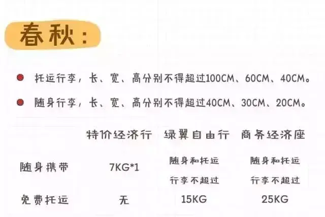 坐飞机的注意！各航空公司随身携带行李、托运行李规定汇总，速存！