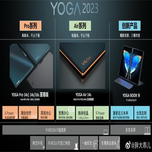 联想YOGA 2023笔记本产品公布：Pro/Air/双屏，下周开始发布