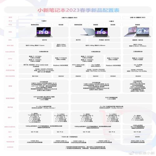 联想小新全系搭载 1TB SSD，Pro / Air 系列笔记本新品配置齐曝光