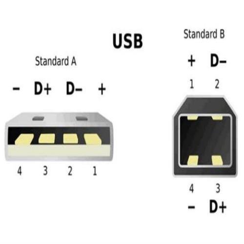 教你全面认识USB数据线知识，电脑的上的USB接口可以同时接多少个设备呢？