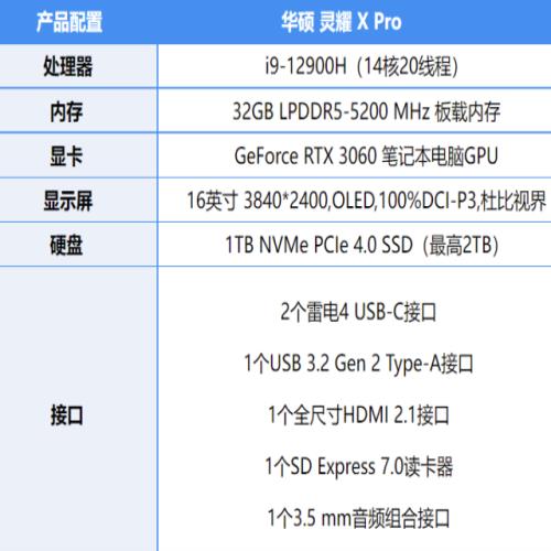 华硕灵耀X Pro评测：拥有4K HDR屏幕的商务小冰刃