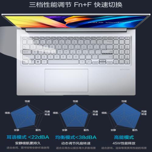 4K价位笔记本的最优选！无畏16 2022开售，搭载12代H45标压处理器