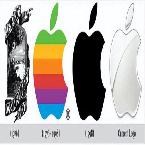 苹果Mac系统的发展史