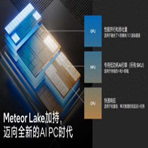 Meteor Lake华硕灵耀14 2024首发评测：NPU未来可期，续航很惊人！