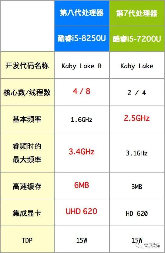 笔记本电脑质量十大排名知乎  笔记本电脑质量最好的是哪个品牌的内容