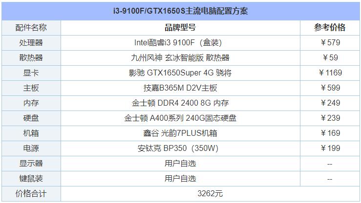 笔记本最高配置是多少  笔记本电脑最高配置是什么配置2021详情